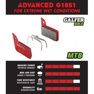 Plaquettes de frein GALFER - MAGURA Julie (01-08) - Advanced